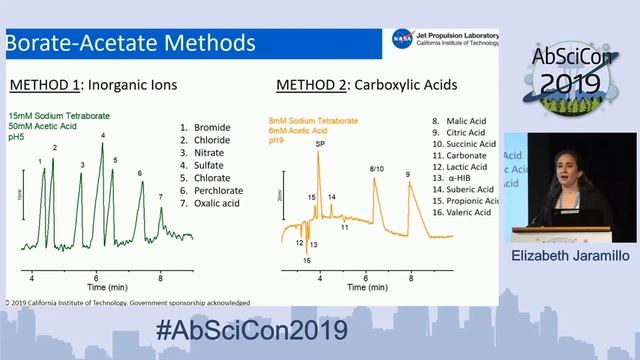 AbSciCon 2019 - Day 1 - Elizabeth Jaramillo смотреть онлайн
