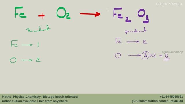 Fe+O2=Fe2O3 | balancing equation easy method смотреть онлайн
