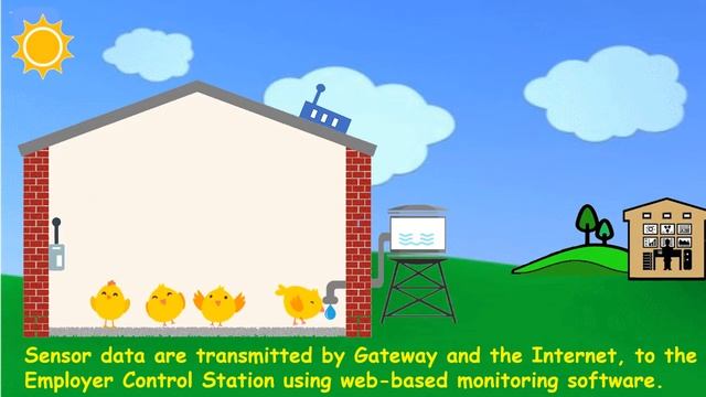 IoT-Based Smart Management System for Poultry Farm смотреть онлайн