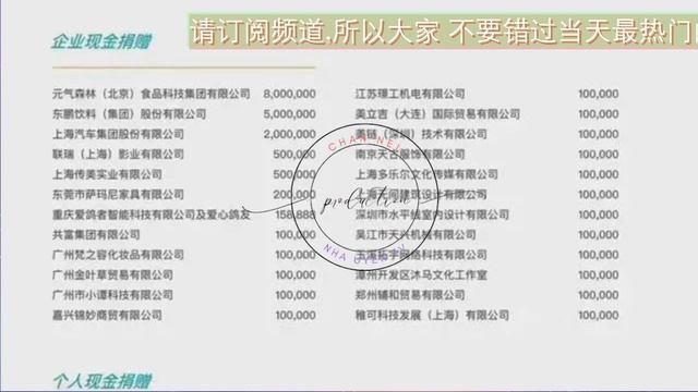 王一博一直以来都注重做好事而不宣之于口 #王一博 #Wángyībó #WangYibo #Вангибо #ワンイーボ #1“Nha Uyen TV” #Wángyībó смотреть онлайн