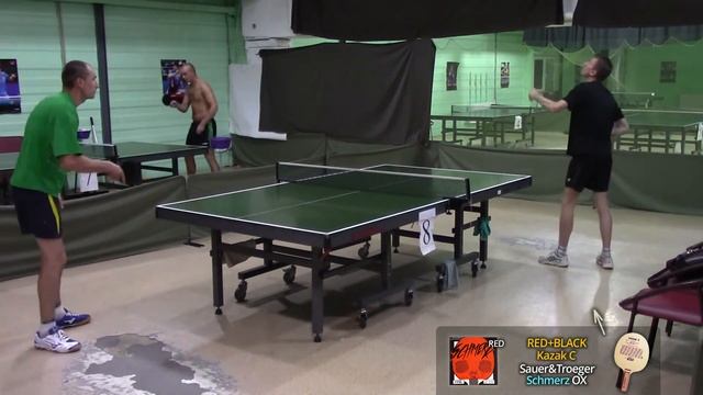Тест Sauer&Troeger Schmerz OX на основании RED+BLACK Kazak C смотреть онлайн