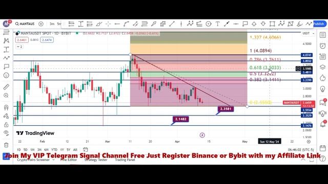 Manta Network (Manta) Token Price Prediction | 100X Coming ? Manta Token Bull Run Price Prediction смотреть онлайн