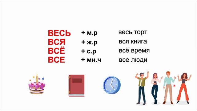весь, вся, всё, все || местоимения смотреть онлайн