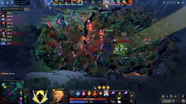 80% WIN RATE INVOKER!! RANK 32 ChYuan TOP 1 WIN RATE INVOKER DOTABUFF | Dota 2 Invoker смотреть онлайн