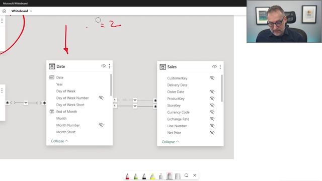 DAX limitations with row level security RLS смотреть онлайн