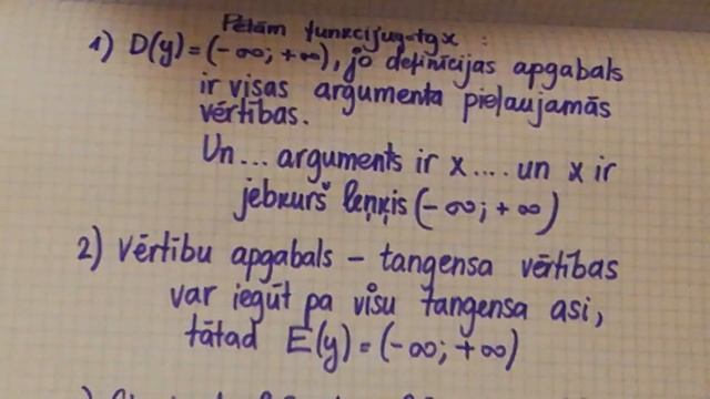 Funkcija y=tgx смотреть онлайн