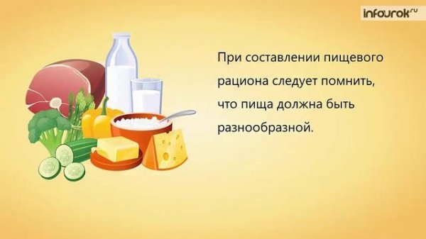 36. Нормы и режим питания. Нарушение обмена веществ