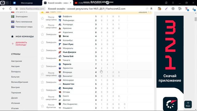 Сигнал №2 НХЛ смотреть онлайн