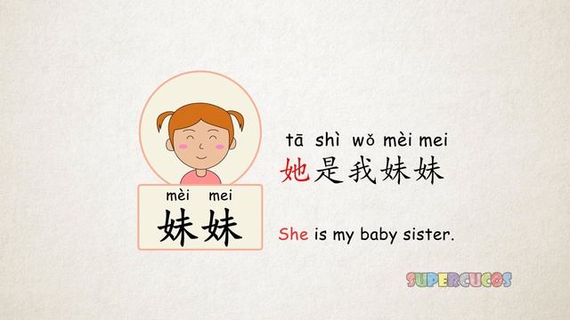 学中文-家庭成员_ Learn Chinese For Kids - Family Members _ Aprender Chino - La Familia (720p)