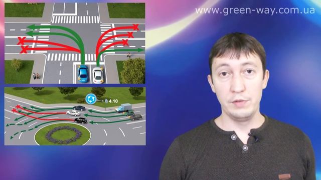 ПДД Украины. Раздел 10. Начало движения и изменение его направления. Пункт 10.5. смотреть онлайн