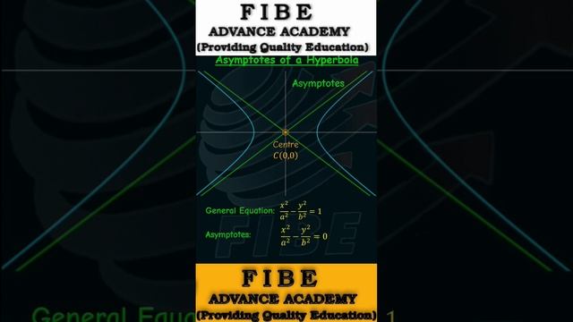 JEE MAINS TRICKS# hyperbola#basic maths# inter maths#physics wallah#unacademy#viral#trending# смотреть онлайн