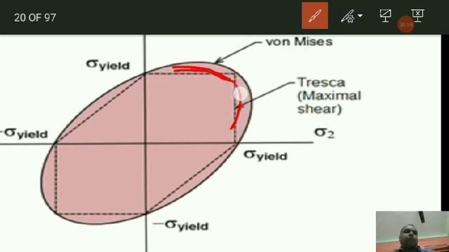 Metal forming | Lecture 3 | Introduction | Yielding Criteria | смотреть онлайн