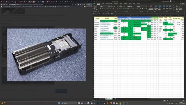Which RTX 4070 TI to Buy NOW смотреть онлайн