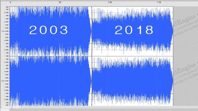 Led Zeppelin How The West Was Won 2003 vs 2018 remaster смотреть онлайн