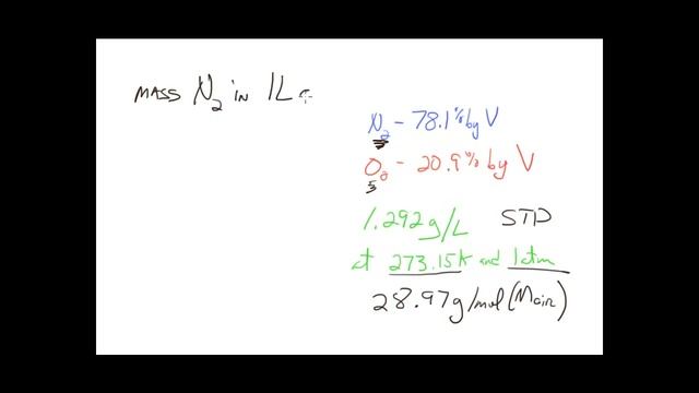 Let's Think about applying Avogadro's law смотреть онлайн