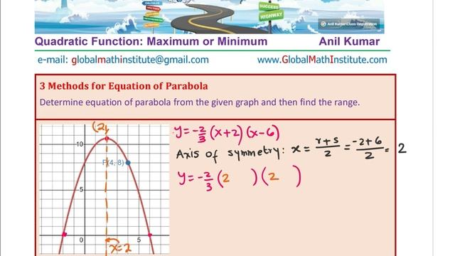 Find Quadratic Equation from Graph with X Intercepts of Parabola and then Range MCR3U Test смотреть онлайн