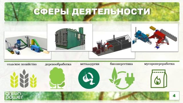 Видео-презентация GreenPower смотреть онлайн
