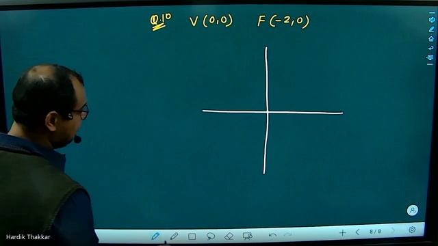 11th Conic Sec-Parabola (9 Dec) смотреть онлайн