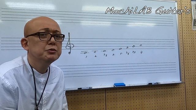 Musical Grammar 初歩から覚えるコード進行no.４　マイナーの２−５　３度７th смотреть онлайн