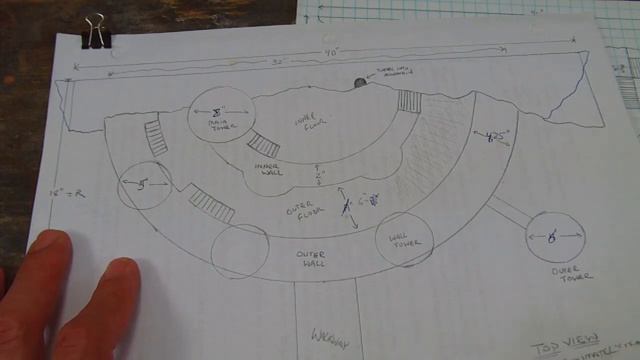 TerranScapes - Castle Project 2 - LOTR смотреть онлайн