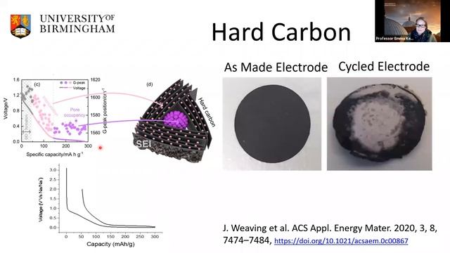 Highlight Seminar: Sustainability in Batteries; Materials, Electrode and Cell Design to Recycling смотреть онлайн