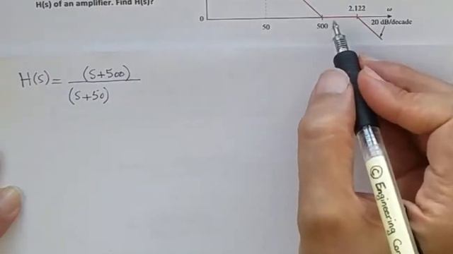 How to find Transfer Function of an amplifier from Bode Plot смотреть онлайн