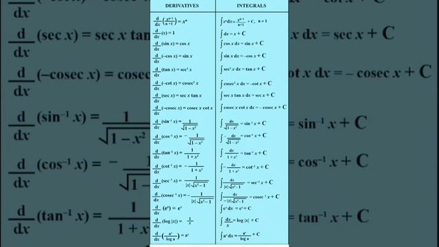12th calculus formula смотреть онлайн