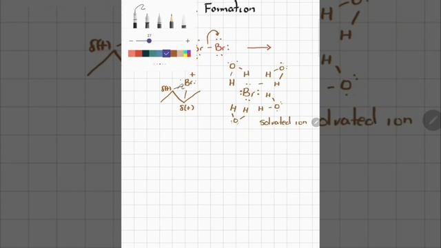 halohydrins formation смотреть онлайн