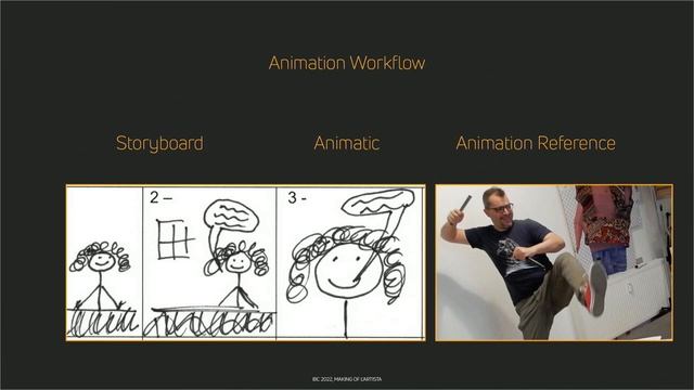 Can Erduman and Andi Wenzel @ The 3D and Motion Design Show, IBC 2022 смотреть онлайн