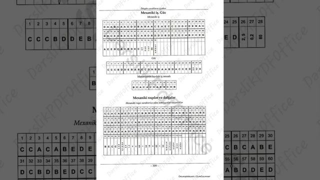 Dim Fizika 1. hissə | DərslikPdfOffice смотреть онлайн
