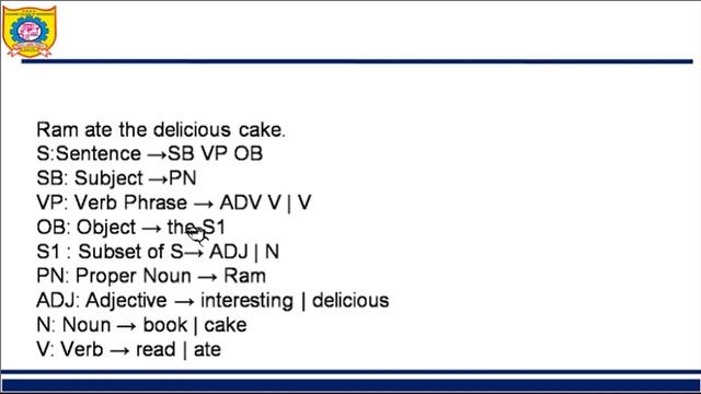 Syntactic Analysis in NLP смотреть онлайн