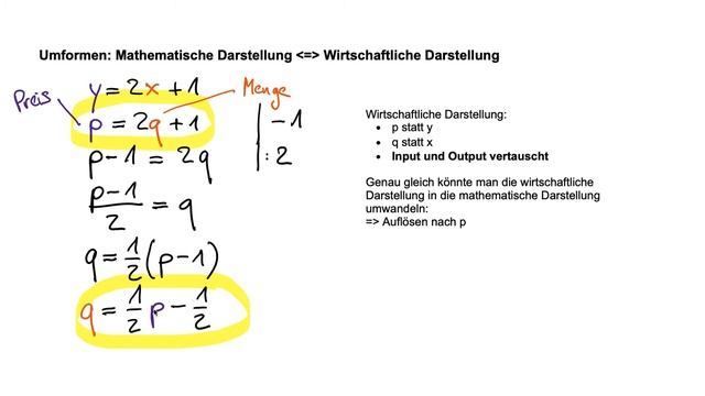 IDAF VWL-MAT Volkswirtschaftliche Preisbildung Mathematische Grundlagen смотреть онлайн