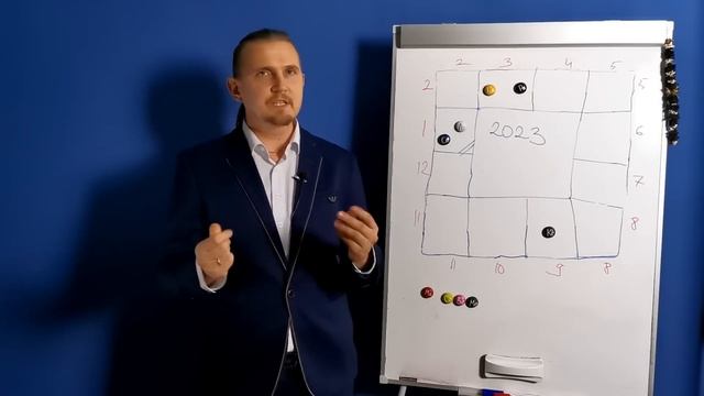 ВОДОЛЕЙ в 2023 году | 5 Предсказаний на год | Дмитрий Пономарев смотреть онлайн