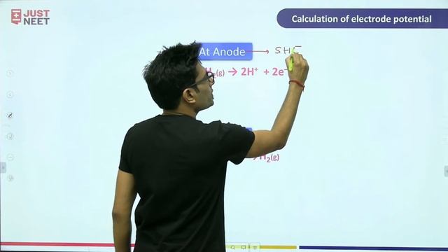 Calculation Of Cell EMF | Electrochemistry L6 | Class 12 | Just NEET | Ashwani Sir