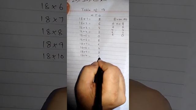 Table of 18 trick | multiplication | even and odd смотреть онлайн