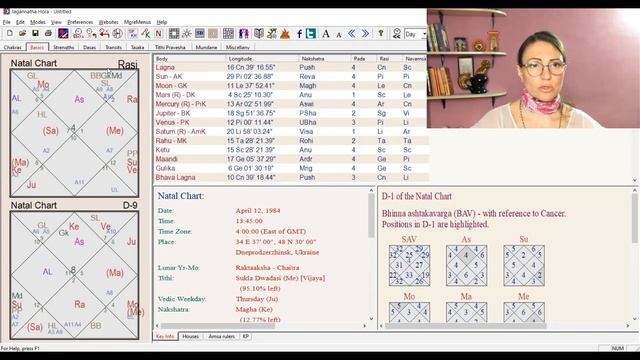 Астро-клуб 28.04.23 | Елена Заикина - Джйотиш смотреть онлайн