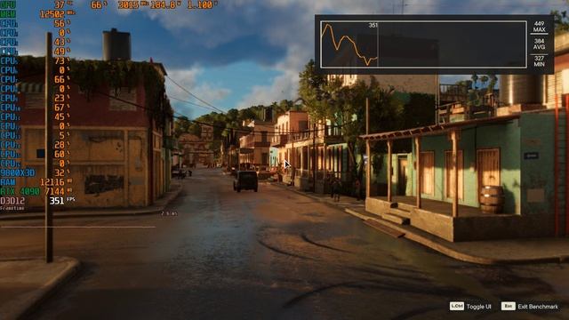 Far Cry 6 - 375 смотреть онлайн