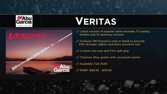 ICAST 2020: Abu Garcia Veritas Rods смотреть онлайн