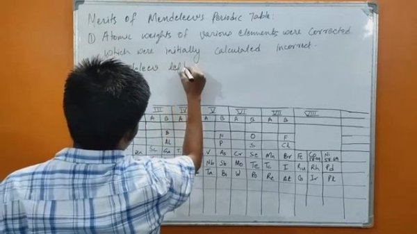 Easy Explanation of Mendeleev's Periodic Law / Mendeleev's Periodic Table