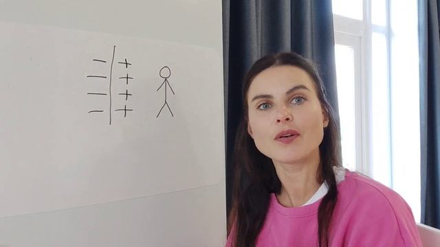 Все создано Сознанием. Роль личности в Создании Событий? смотреть онлайн