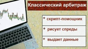 Скрипт-помощник для отбора бумаг для Классического арбитража