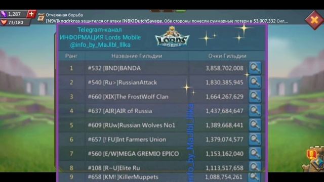 [O-S] МНЕНИЕ СКИЛАЧЕЙ О ТОП 10 ЛУЧШИХ ГИ НА КВК смотреть онлайн