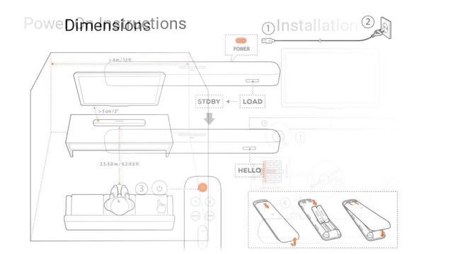 JBL BAR 5.0 MultiBeam Soundbar Setup and Review смотреть онлайн