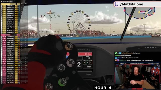 iRacing Daytona 24 Hours event Twitch Highlights 23S1W6 21 - 22 January 2022 Daytona Part смотреть онлайн