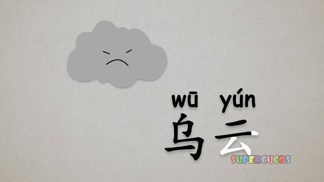 Learn Chinese For Kids - Weather _ 学中文-天气 _ Aprender Chino - El Tiempo (720p)