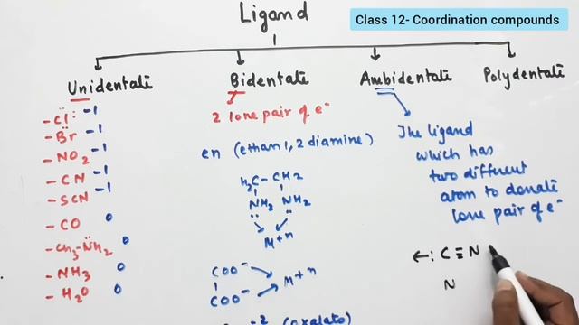 Types of ligand/ denticity of ligand/chelate effect / Class 12-coordination compounds смотреть онлайн