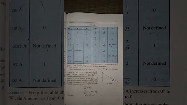 #class 10 math 0°30°45°60°90°of the sin cos tan cot sec cosec смотреть онлайн