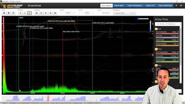 Flight Controller Electrical Noise смотреть онлайн