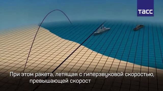 Путин о ракетной системе 'Кинжал' смотреть онлайн