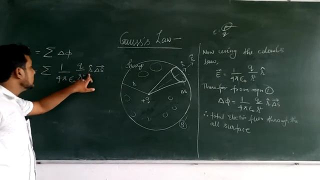 gauss theorem // gauss's law // Physics class 12 cahapter 1 смотреть онлайн